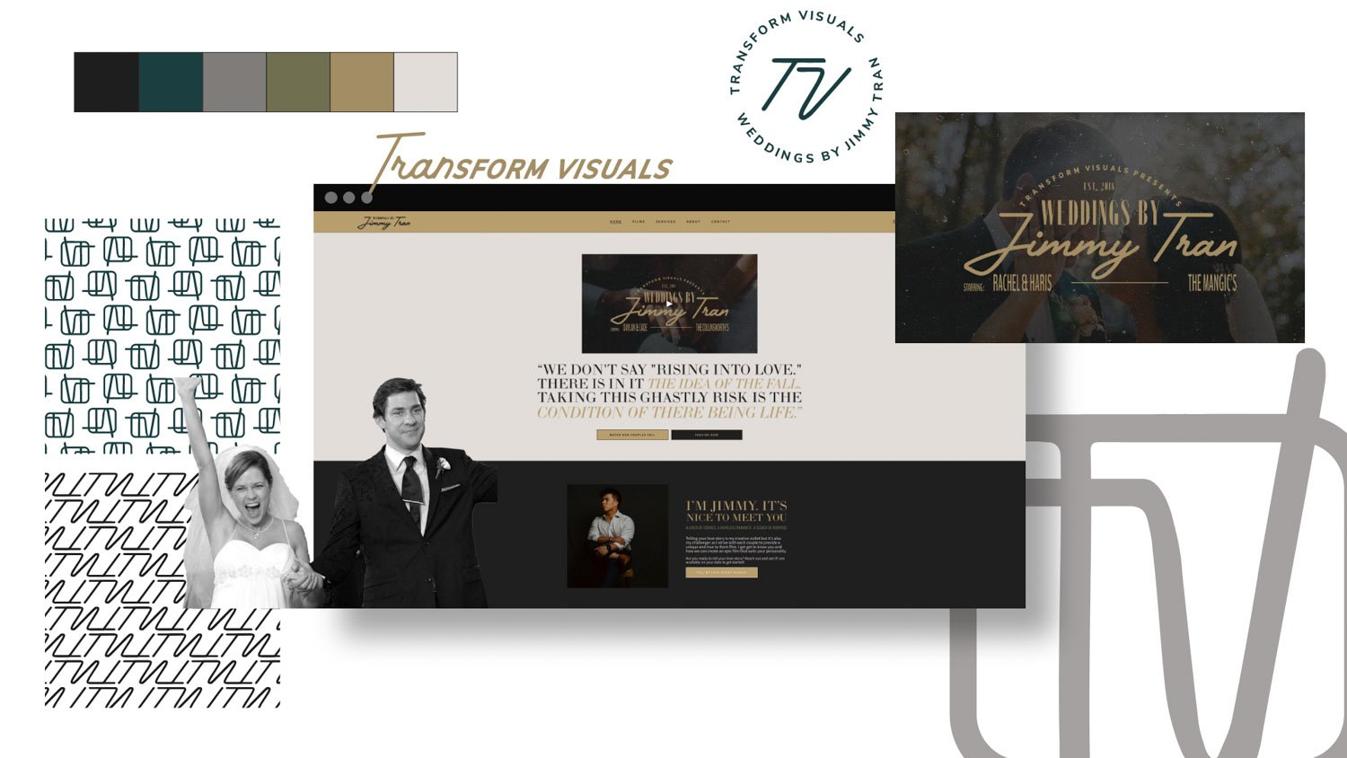 Jimmy Tran portfolio lenya creative brand and website design | Film Inspired Brand And Website Design For Wedding Videographer | Lenya Creative