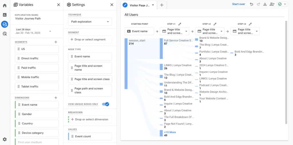 Google Analytics 3 | 3 Ways To Track Your Website Engagement Analytics | Lenya Creative